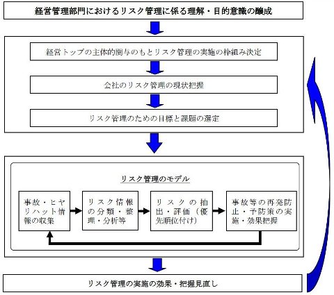 20080321kokkousyou.jpg