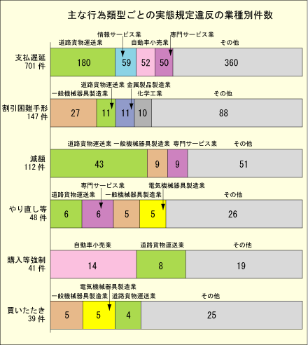 20080514koutori2.gif