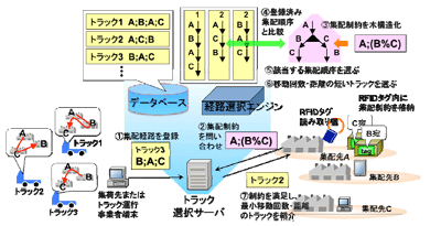 20080525kokuritsu.gif