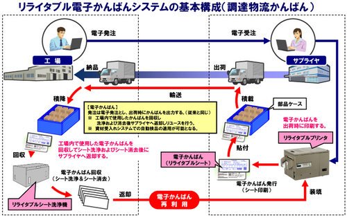 20090429nec.jpg