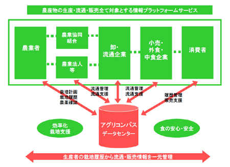20090611mitui.jpg