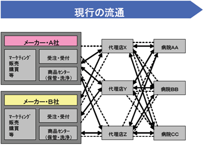 20091214sagawa1.jpg