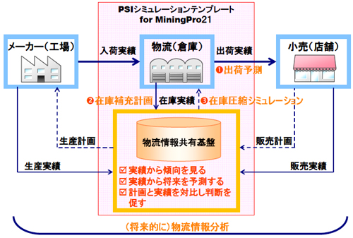 20100623unisys.jpg