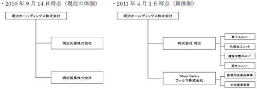 20100914meiji.jpg