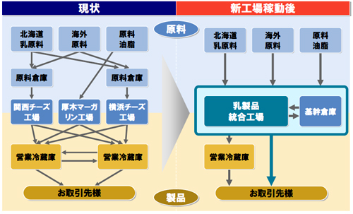 20101105yukizirushi.jpg