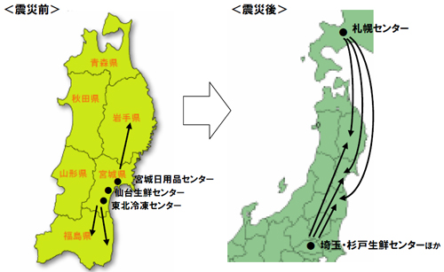 20110407itol - イトーヨーカ堂／仙台に暫定の生鮮物流センター稼働