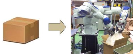 20110518yasukawa1 - 安川電機／開梱ロボット開発、資材開梱でニプロファーマが導入
