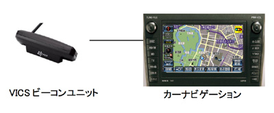 20110629toyota - トヨタ／安全運転支援システムに対応したカーナビゲーション開発