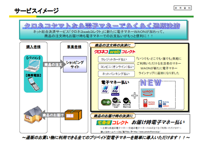 20110912yamato - ヤマトHD／クロネコwebコレクトでWAON利用開始