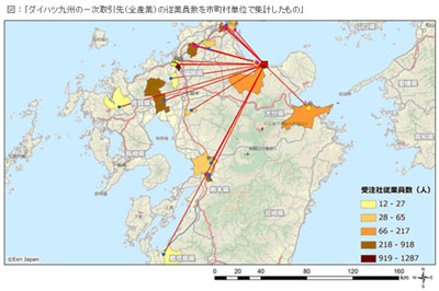 20111013tdb - 帝国データバンク／ダイハツ九州のサプライチェーンを地図化、2回目