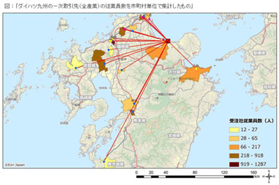 帝国データバンク ダイハツ九州のサプライチェーンを地図化 2回目 物流ニュースのｌｎｅｗｓ