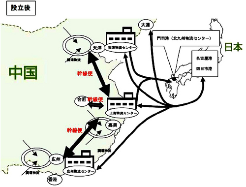 20111020tokai2 thumb - 東海ゴム／中国に物流子会社設立、サプライチェーン一元管理で物流費削減