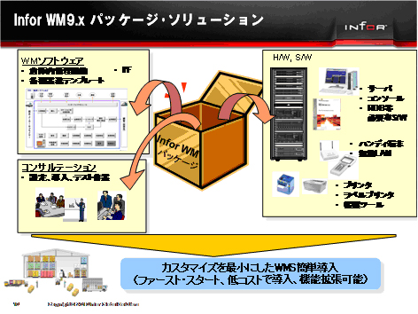20111026infor10 - 日本インフォア／WMSを統合化したサプライチェーン実行系ソリューションへ