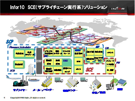 20111026infor4 - 日本インフォア／WMSを統合化したサプライチェーン実行系ソリューションへ