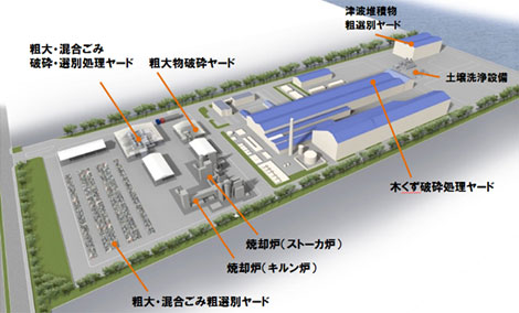 201111226jfee - JFEエンジニアリング／宮城県の災害廃棄物処理を235億円で受注、海上運搬採用