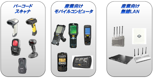 20111214motorola2 - モトローラ／ビジネス分野、公共分野を強化