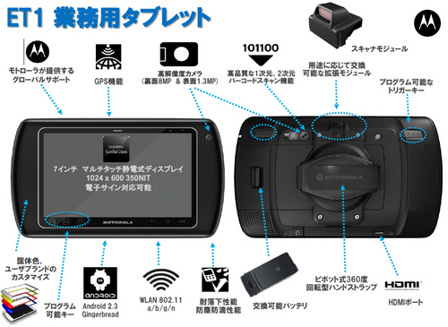 20111214motorolaEA thumb - モトローラ／物流分野対応のタブレット、来年投入