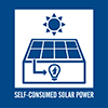 自家消費型太陽光発電システム